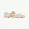 Ballerine anatomiche numeriche Ballerine anatomiche numeriche